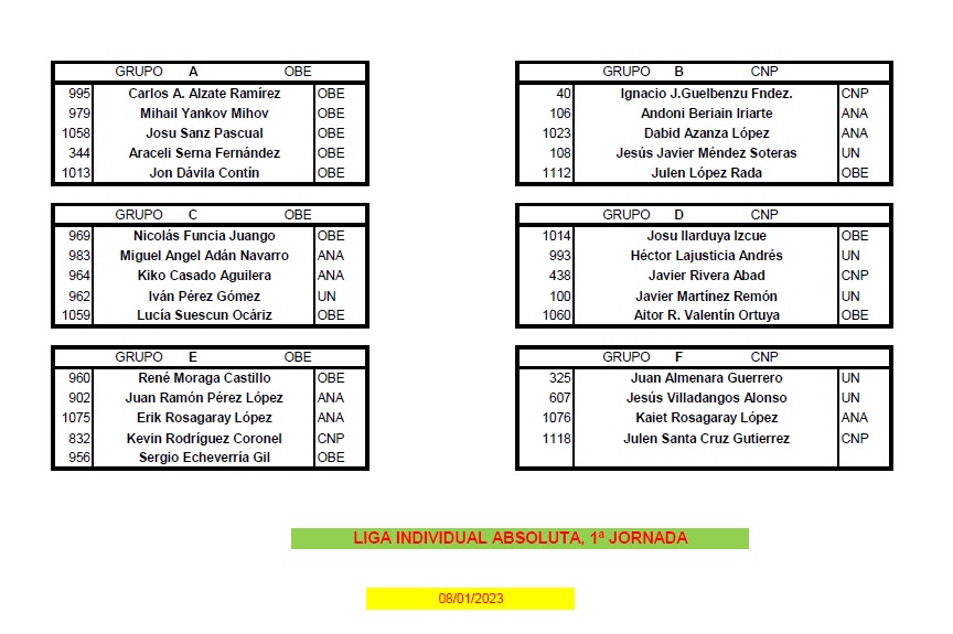 Cuadros 1&ordf; jornada Liga Individual Absoluta